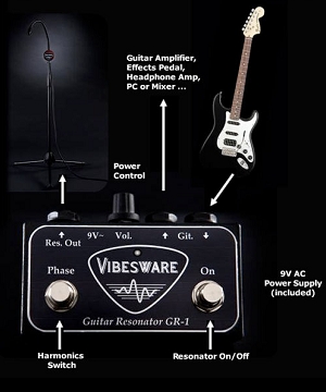 vibesware_setup.jpg